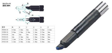 非標(biāo)烙鐵頭定制與技術(shù)解析 東莞市關(guān)鍵電子廠的高清圖鑒與焊錫機(jī)配合優(yōu)勢(shì)